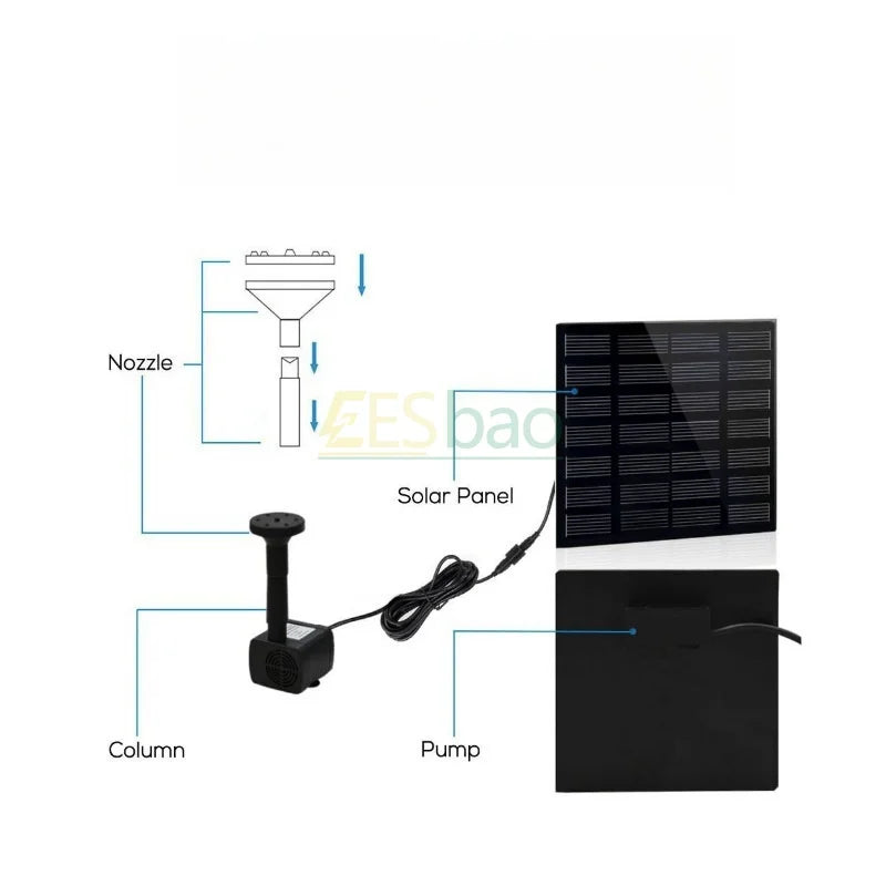 Mini Solar Fountain Pump Kit — 1.2W Floating Solar Panel Water Pump for Garden, Pond, Bird Bath & Indoor/Outdoor Decor