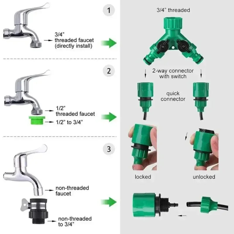 Automatic Micro Drip Irrigation Kit – Adjustable Nozzle Garden Watering System for Lawns, Patios & Greenhouses