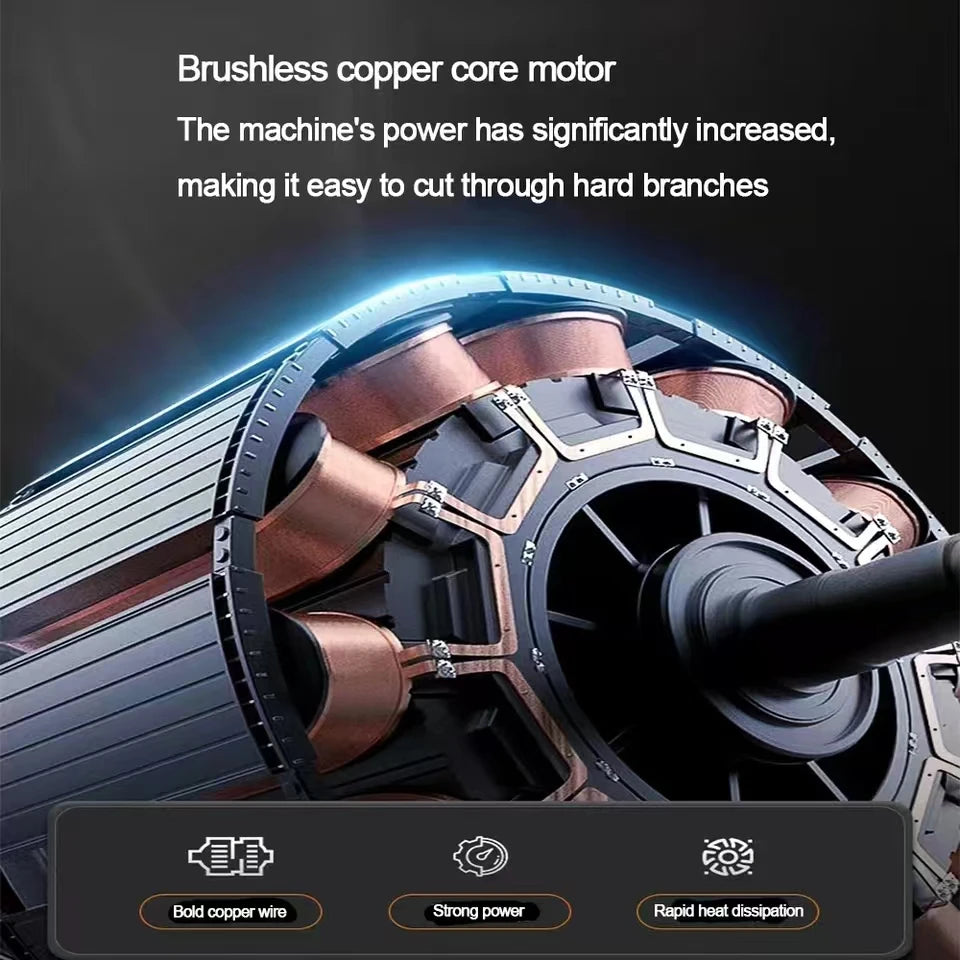 Brushless Electric Pruning Shears — 25-30mm Cordless Garden Pruner w/ LED, Fits Milwaukee 18V Battery