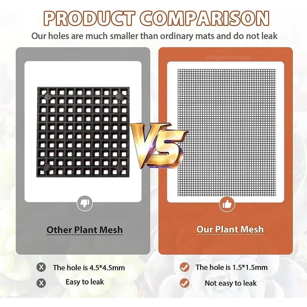 Round Pot Drainage Mesh Pads – Prevent Soil Loss in Plant Pots