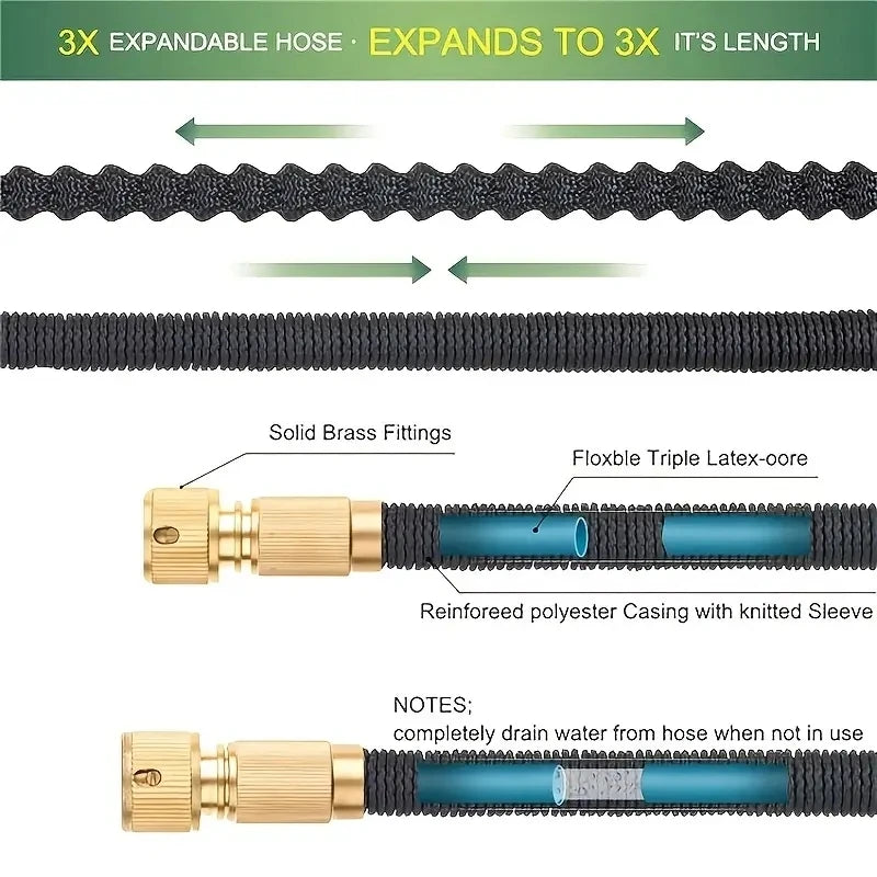 Expandable Garden Hose with High-Pressure Spray Nozzle – Flexible & Durable