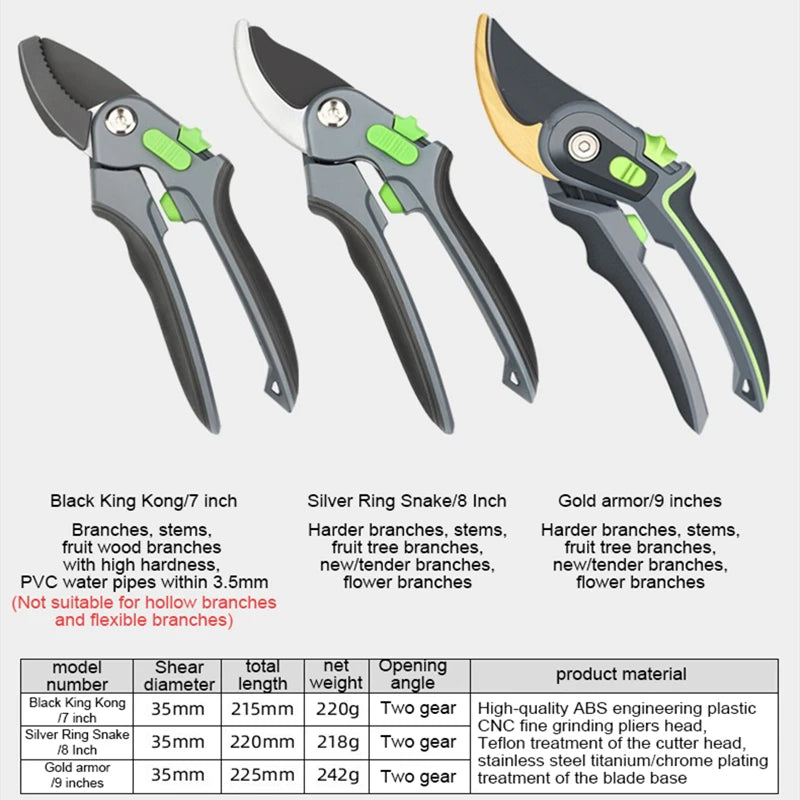 Heavy-Duty Anvil Pruning Shears — Garden Secateurs for Branch Cutting, Shrubs & Orchard Trimming