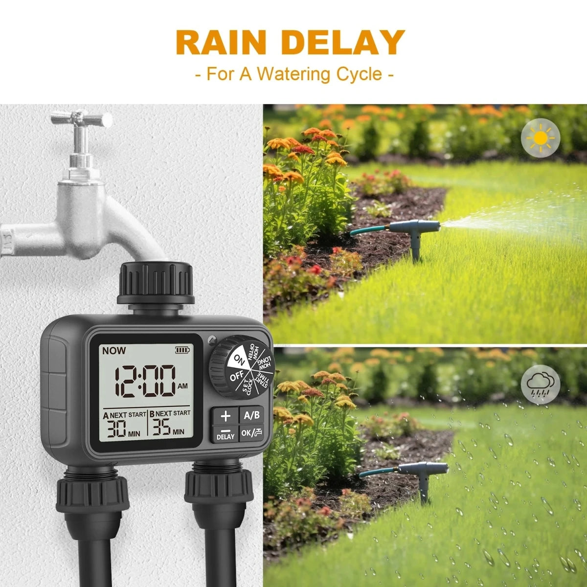 2-Outlet Digital Water Timer – Dual Zone Irrigation Controller (HCT-M06)